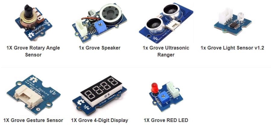 Chart - Seeed Studio Grove Inventor Kit for micro:bit